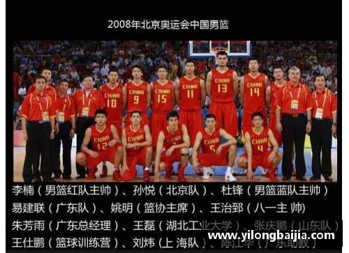 MK体育塞尔维亚的NBA球员与中国男篮的奋战